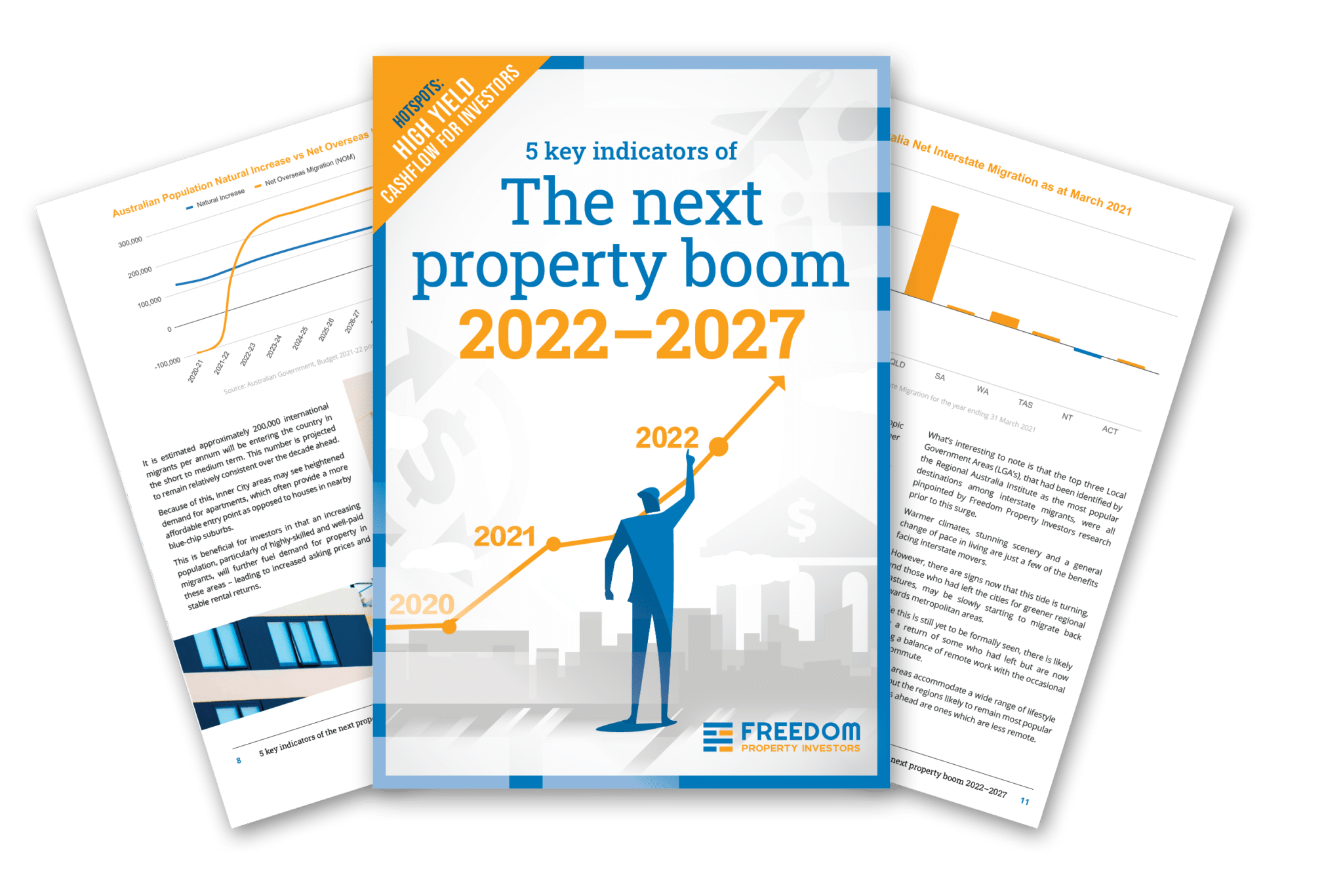 five-key-indicators-the-next-property-boom